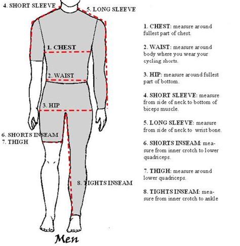 Printable Male Body Measurements Chart - Printable Word Searches