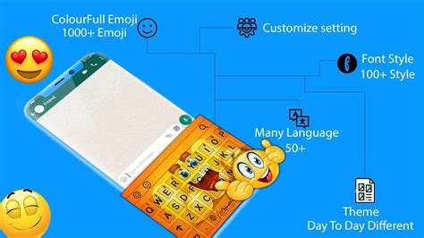 Emoji Keyboard (Pro) - GIF, Emoji, Keyboard Theme APK for Android Download