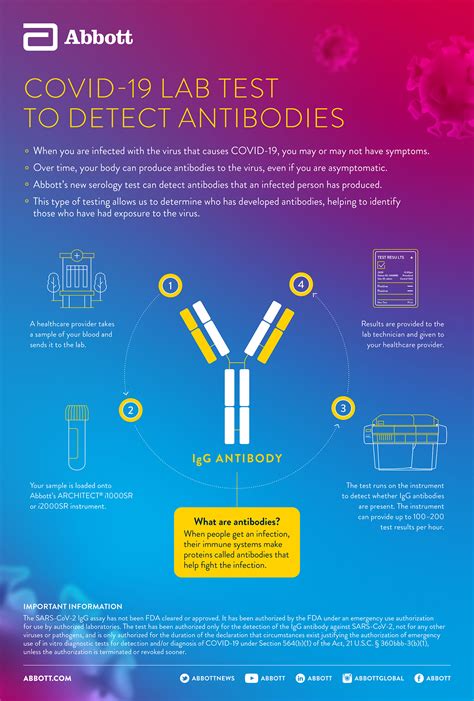 Abbott Launches COVID-19 Antibody Test | Abbott Newsroom