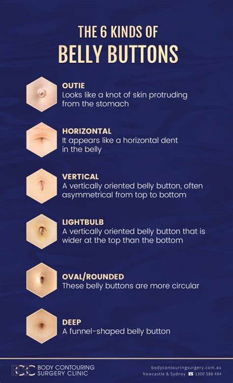 Everything You Need to Know about Surgically Rebuilt Belly Buttons