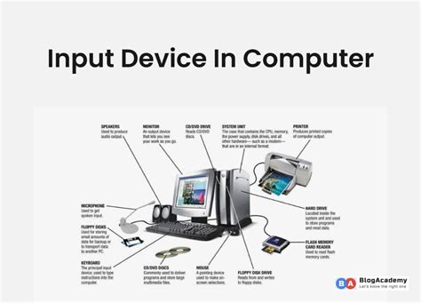 What is input device in computer with examples - Blog Academy