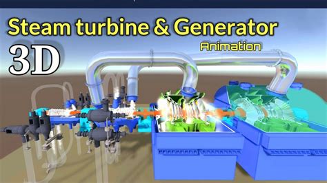 Steam turbine & Generator Working Animation 3D #steam_turbine - YouTube