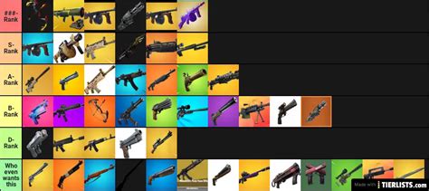 Fortnite Weapons Tier List Maker - TierLists.com