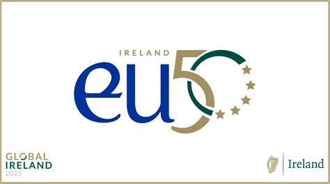 Latest News - Ireland and Denmark: 50 years in the EU - Department of ...