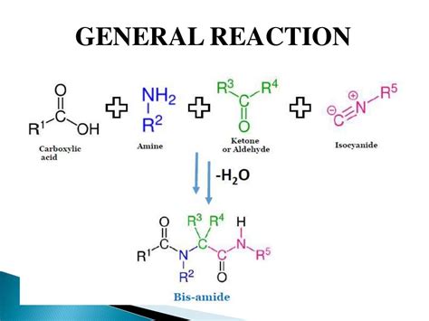 Ugi reaction