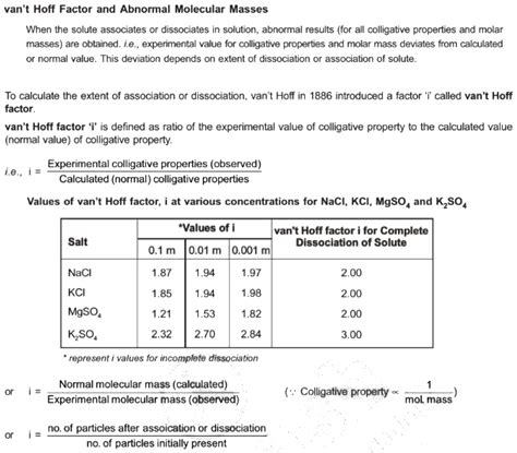 What is the need and applicability of Van't Hoff Factor? Explain the conditions where delta Tb ...