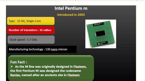 History Of Processor - YouTube