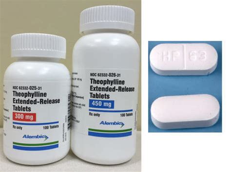 Theophylline. Interactions - Xanthines - Medical Brand Names