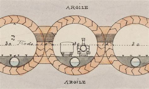 Liberal Visions and Boring Machines: The Early History of the Channel ...