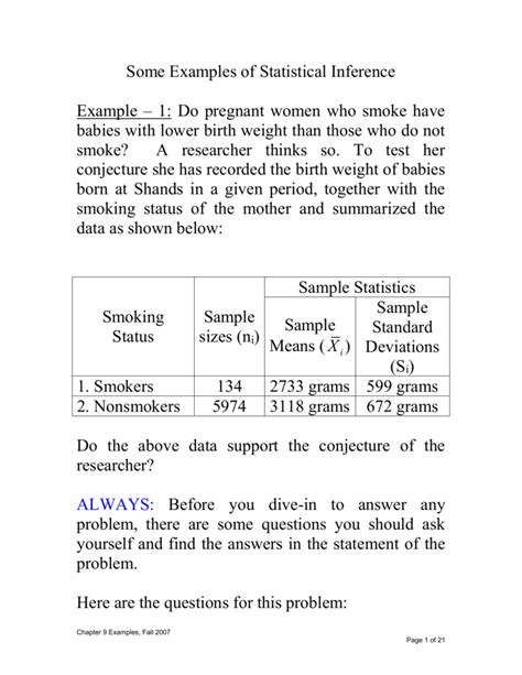 Some Examples of Statistical Inference