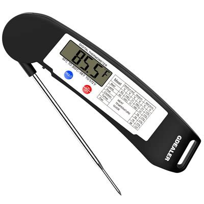 5 Best Digital Meat Thermometer from Best Brands