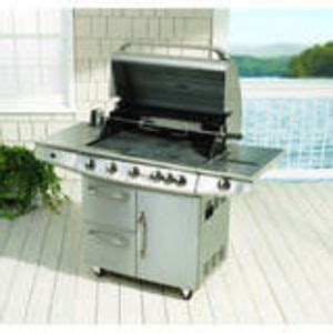 Nexgrill Charmglow Gas Grill 720-0396 Reviews – Viewpoints.com