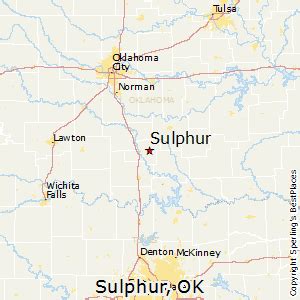 Comparison: Sulphur, Oklahoma - Davis, Oklahoma