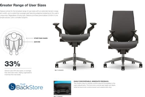 Steelcase Gesture Office Desk Chair.