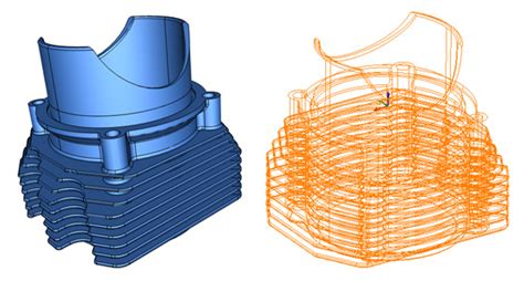 What is 3D Wireframe Modeling? - ITS