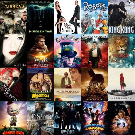 Pick your 5 favorite movies from 2005 : r/2000sNostalgia