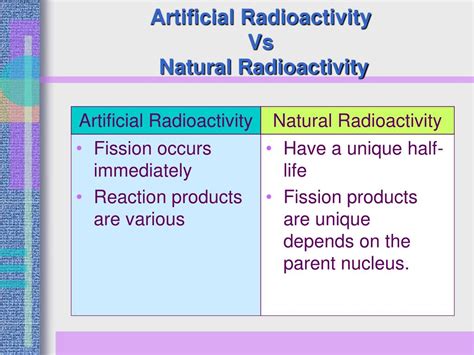 PPT - Artificial Radioactivity PowerPoint Presentation, free download - ID:7293627