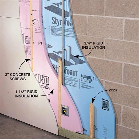 Learn How to Stop Basement Leaks and Dry a Wet Basement for Good | Wet basement, Leaking ...