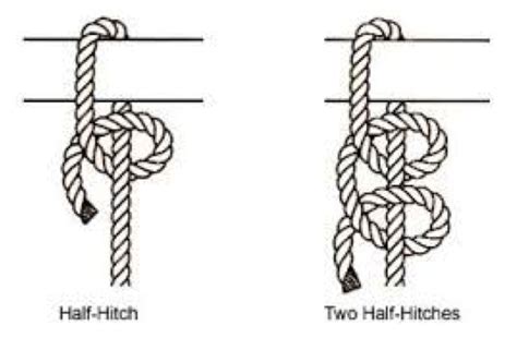 5 Knots all Sailors Should Know (Blindfolded)