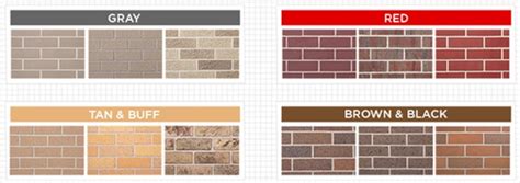 Selecting Roofing Colors to Complement Brick and Stone Exteriors ...