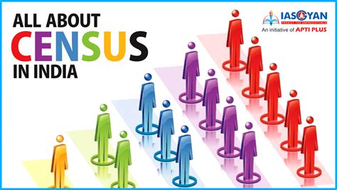 WBBSE 10 Geography Population In India Census 2011, 52% OFF