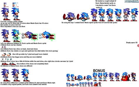 Tutorial - Sonic Mania styled sprites by Xyroneriz on DeviantArt