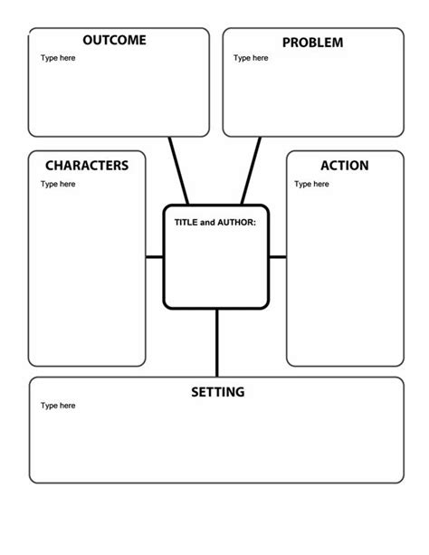 Story Map Chart Templates | Free download