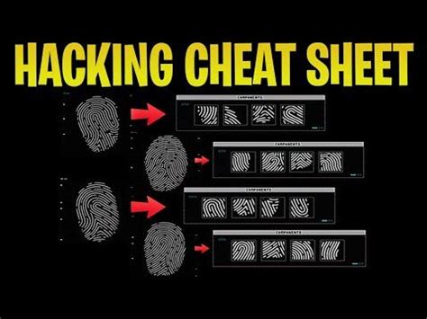 Gta 5 Casino Heist Dot Hack Cheat Sheet - Gta Diamond Casino Heist ...