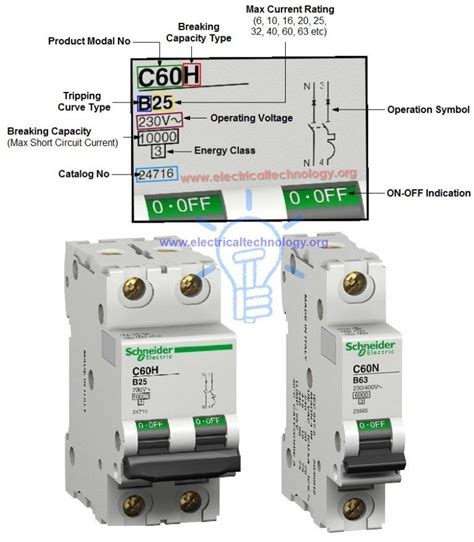 How To Read Circuit Breaker