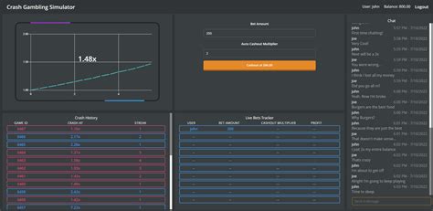 GitHub - wbrandon25/Online-Crash-Gambling-Simulator: Online Crash ...