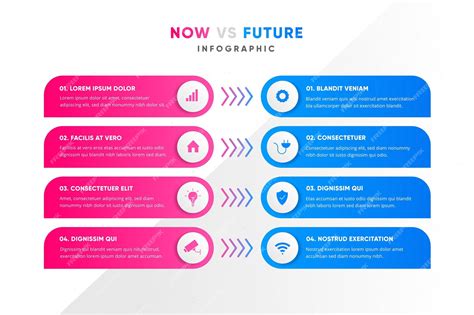 Premium Vector | Gradient now vs future infographic template