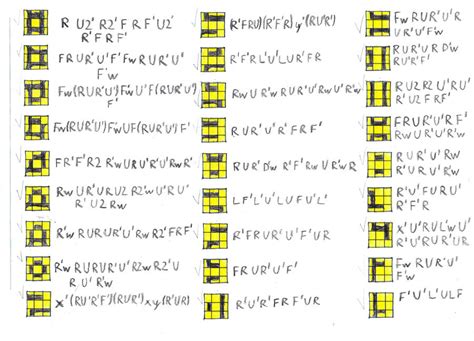 Rubik's cube OLL beginning by Barch033 on DeviantArt