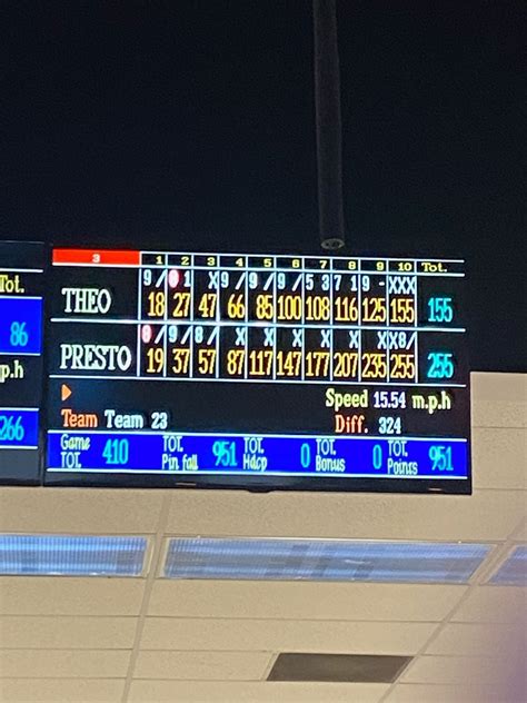 New High score 2 hand bowling! : r/Bowling