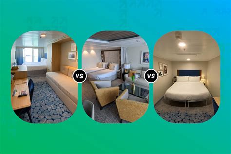 Wonder of the Seas: Inside, balcony and suite cruise cabins compared ...