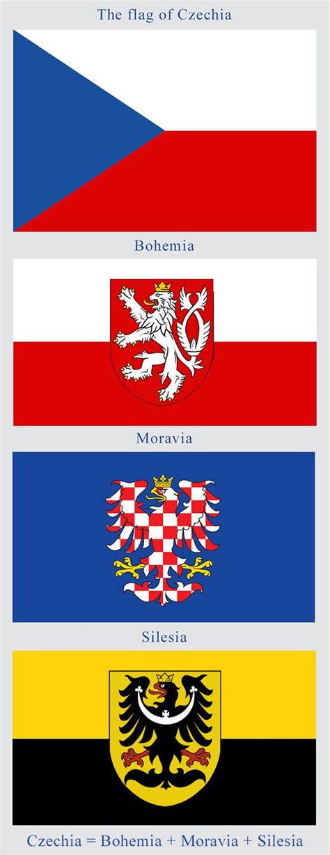 Flag of Czechia and its historical lands, Bohemia, Moravia & Silesia | Czech flag, Moravia, Flag