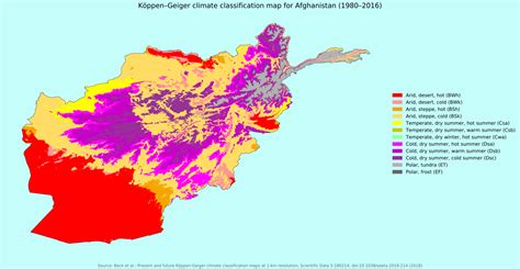 Köppen–Geiger climate classification map for Afghanistan (1980-2016) | Climates, Map, Dry summer