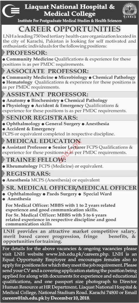 Liaquat National Hospital & Medical College Faculty Jobs 2024 Job Advertisement Pakistan