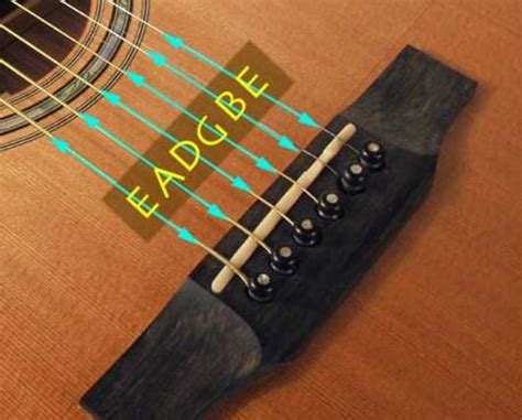 Guitar Lessons Seattle: How To Tune An Acoustic Guitar For Beginners