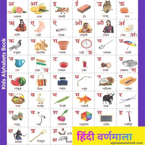 बच्चों के Padhne Wala Ka Kha Ga Gha Chart - साफ सुथरा और बड़ा फोटो