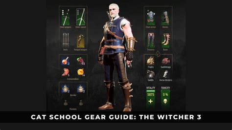 Cat School Gear Guide: The Witcher 3 - KeenGamer