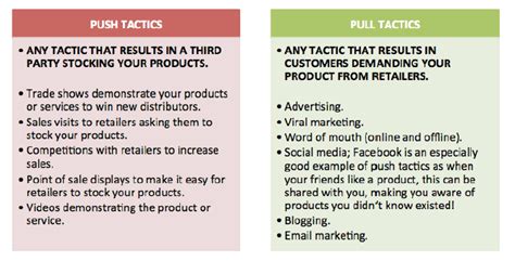 The Push and Pull product distribution model | Smart Insights