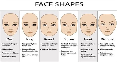 Women’s Haircuts for Each Face Shape | boldbarber.com