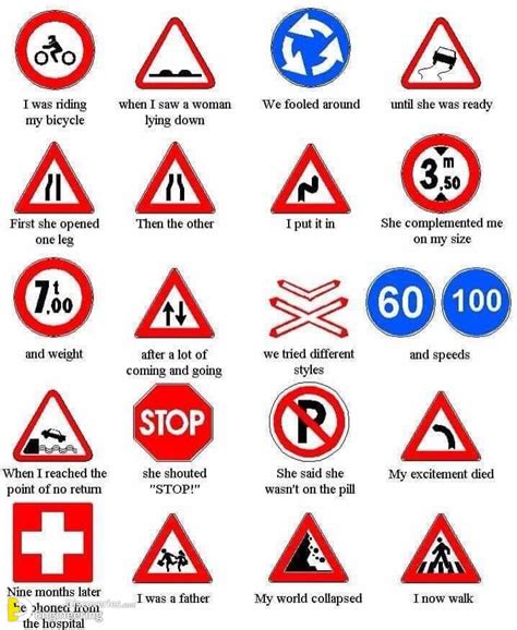 Traffic Symbol Signs And Road Safety Signs - Engineering Discoveries