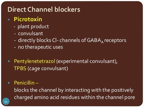 Gaba receptors & drugs acting on them