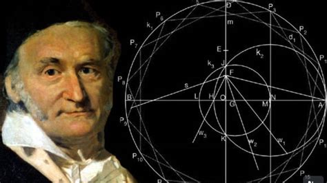 Introduction: Carl Friedrich Gauss