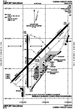 OGD - Ogden [Ogden-Hinckley Airport], UT, US - Airport - Great Circle ...