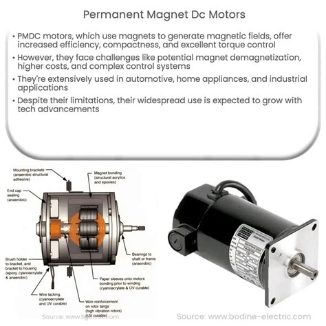 Permanent Magnet DC Motors | How it works, Application & Advantages