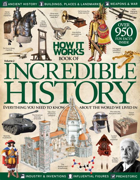 (Nearly) all of history in one epic book!