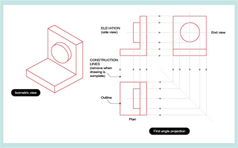 orthographic drawing | Technical drawing, Geometric drawing, Orthographic drawing