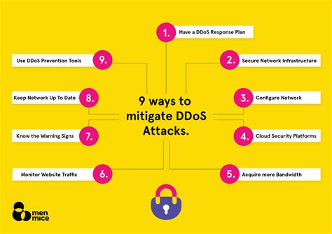 Men&Mice - 9 ways to mitigate DDOS attacks